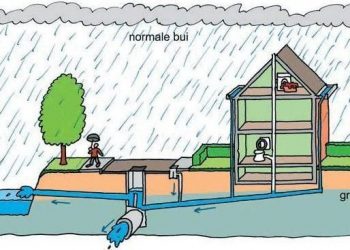 Foto's online - Normaal in Espelo espelo 