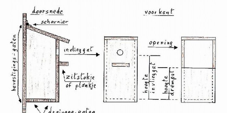 Nestkastjes maken bij Dondertman dondertman 
