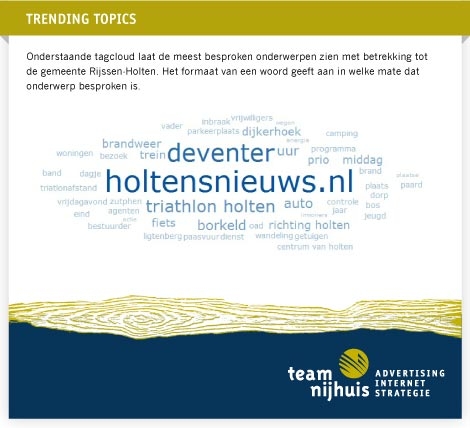 HoltensNieuws.nl één van de meest besproken onderwerpen op Twitter gemeente 