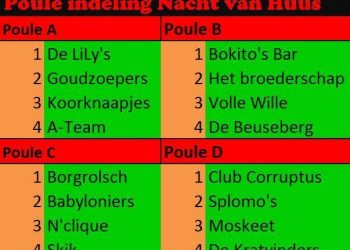 Familiecross AV Holten in winterse  indianensfeer sallandse heuvelrug atletiekvereniging 