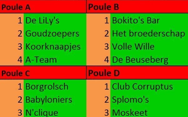 HoltensNieuws.nl Nacht van Huus Nacht van Huus