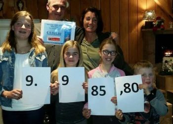 Mogelijkheid ruiters SGW trainingsserie bij Snorrewind snorrewind 