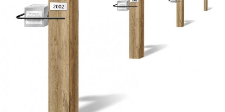 Jaarpaal Wereldtijdpad in teken vluchtelingenproblematiek tastoe nijkamp kulturhus gemeente 