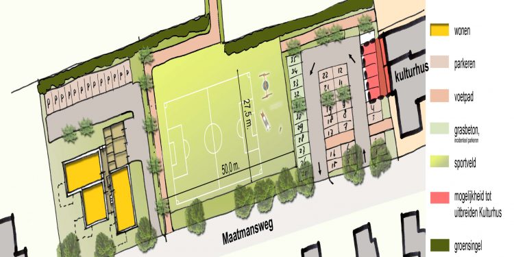 HoltensNieuws.nl Presentatie Centrumplan Dijkerhoek Presentatie Centrumplan Dijkerhoek kulturhus gemeente dijkerhoek