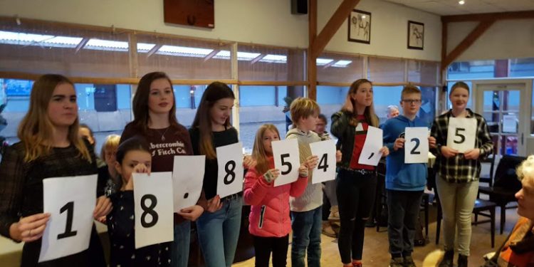 Opnieuw recordbedrag jaaracties Snorrewind voor Villa Joep snorrewind 