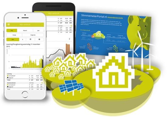 Lancering 'Inzicht in verbruik' gemeente 