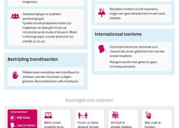 Zomergroet burgemeester Arco Hofland gemeente corona 