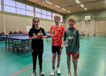 HoltensNieuws.nl Holtense verenigingen bundelen krachten voor triatlontraining Holtense verenigingen bundelen krachten voor triatlontraining wielervereniging atletiekvereniging